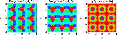 Weierstrass derivative: 